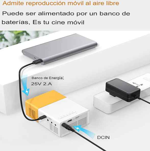 MINI PROYECTOR PORTÁTIL. INCLUYE CONTROL REMOTO $55.000 envío incluido